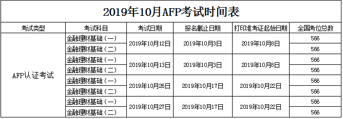 AFP考试时间表.png