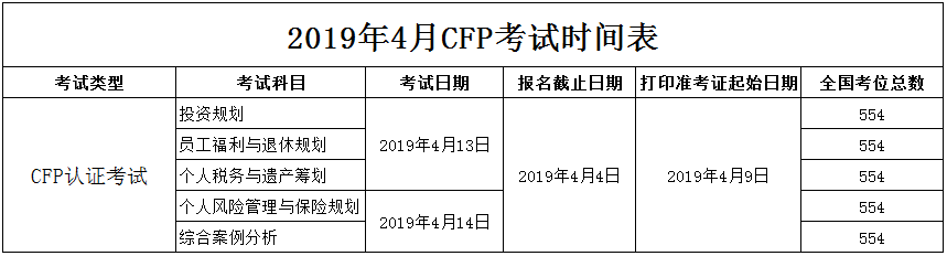 CFP.png
