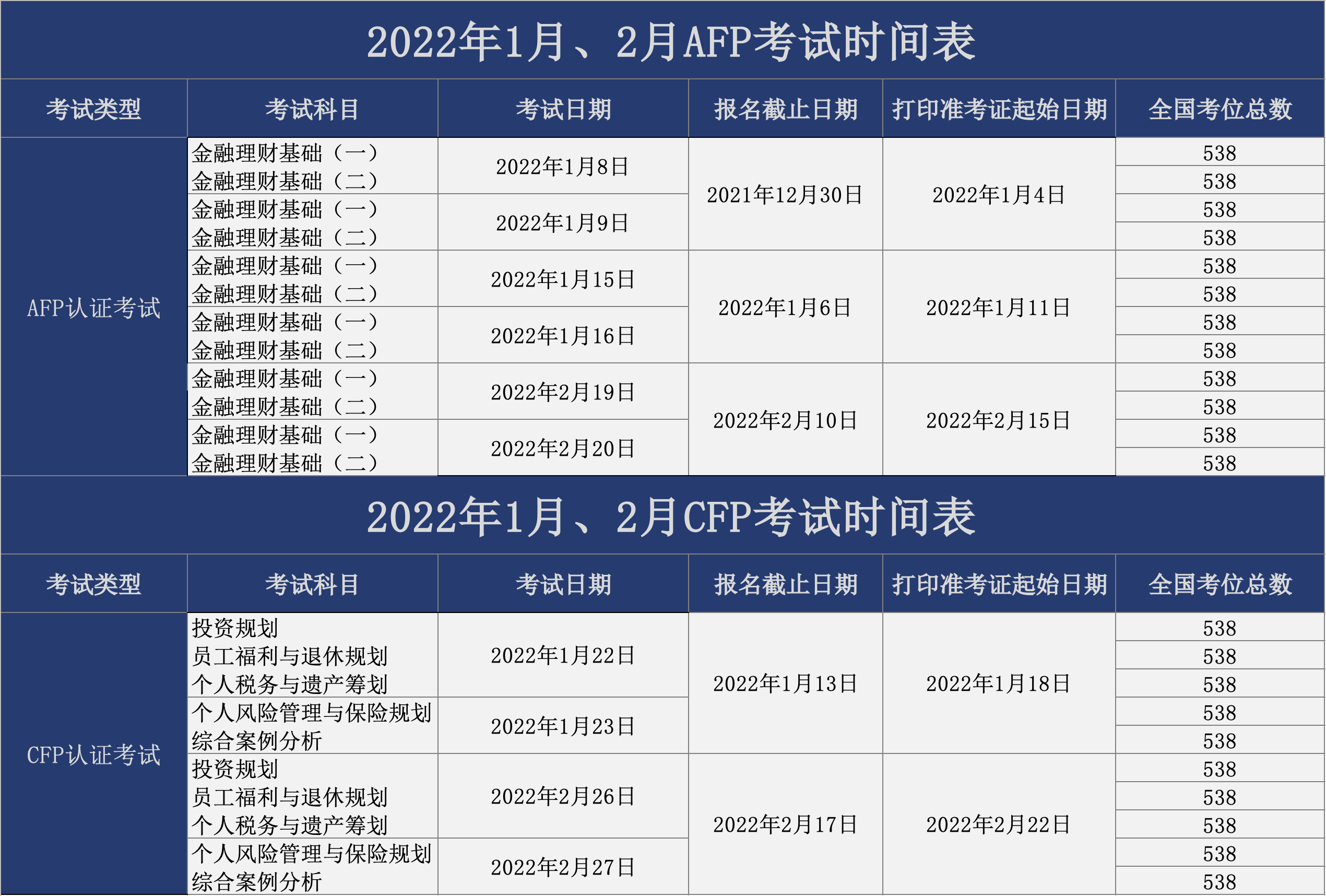 1、2月计划表.png