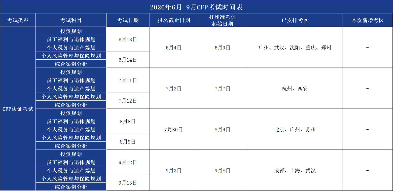 cd18212ec73c4787f08200060784be98.png
